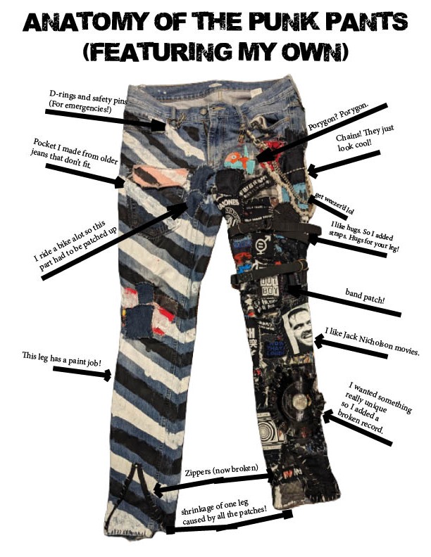 Pants of Theseus Front (Circa 2023)